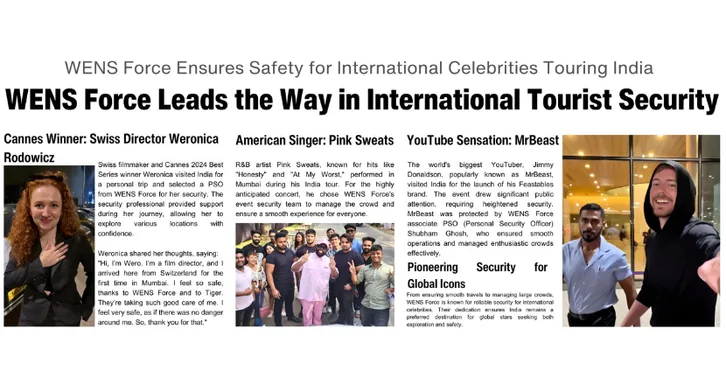 Promotional image featuring WENS Force's security services for international celebrities touring India. Highlights include Swiss director Weronica Rodowicz, American singer Pink Sweats, and YouTube star MrBeast. The layout includes photos of the celebrities, captions describing their events in India, and mentions of WENS Force's role in providing safety and crowd management